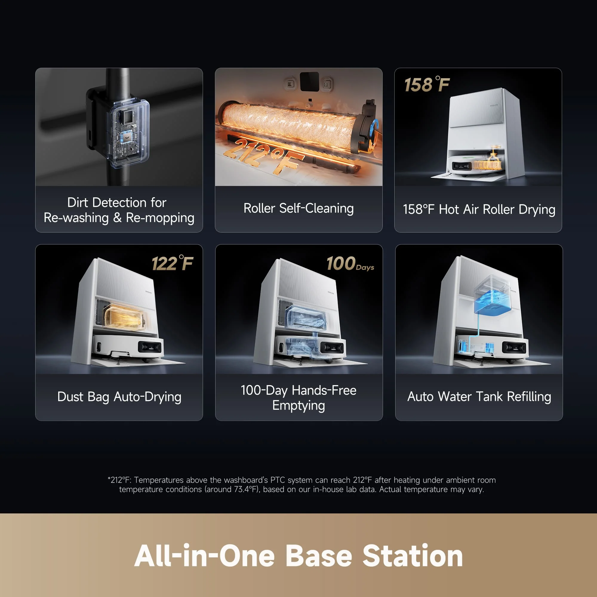 Dreame Aqua10 Ultra Roller Robot Vacuum - Image 12