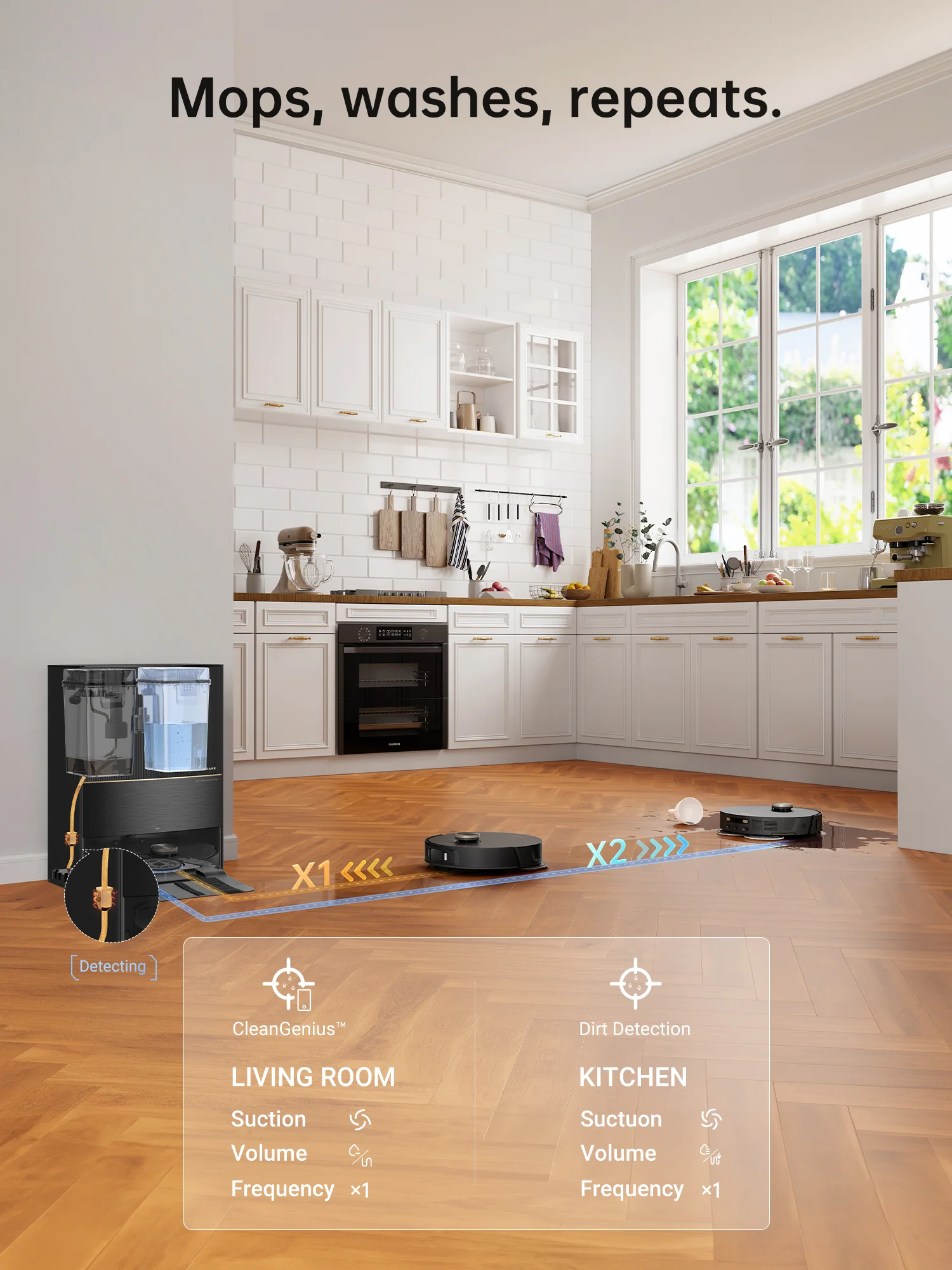 Dreame L20 Ultra Robot Vacuum - Image 6