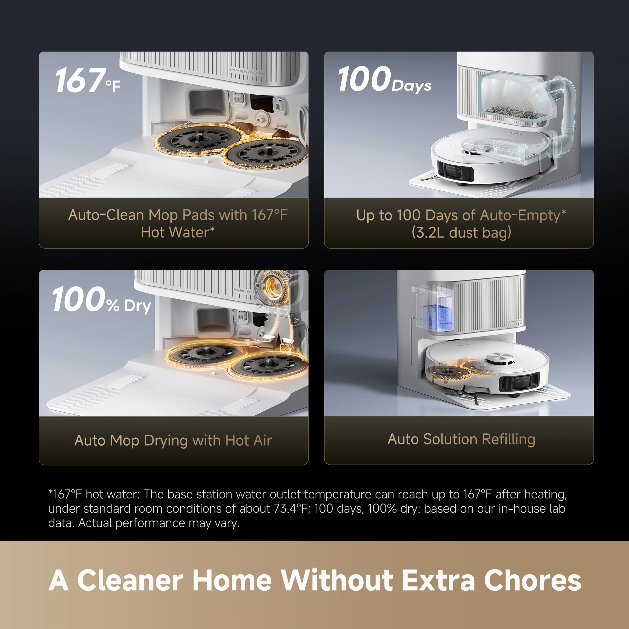 Dreame L40s Ultra Robot Vacuum - Image 7