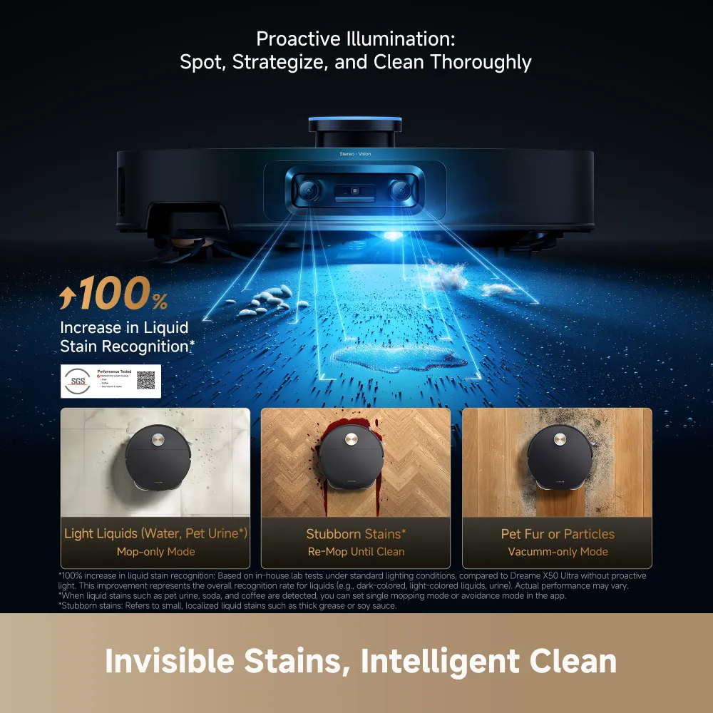 Dreame X60 Max Ultra Complete Robot Vacuum - Image 5